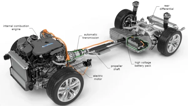 5 mituri despre siguranța vehiculelor electrice comerciale — demontate cu date reale